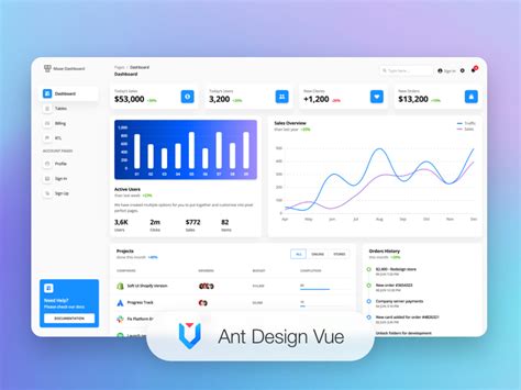 ant design vue slots.
